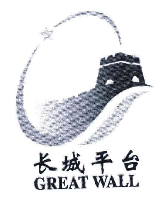 商标名称长城平台;GREAT WALL商标注册号 5767013、商标申请人中视国际传媒（北京）有限公司的商标详情 - 标库网商标查询