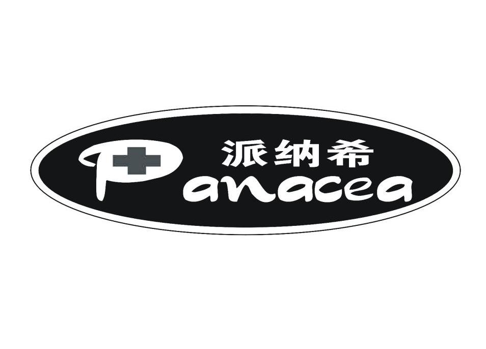 商标名称派纳希 PANACEA商标注册号 12553857、商标申请人西安纳优商贸有限公司的商标详情 - 标库网商标查询