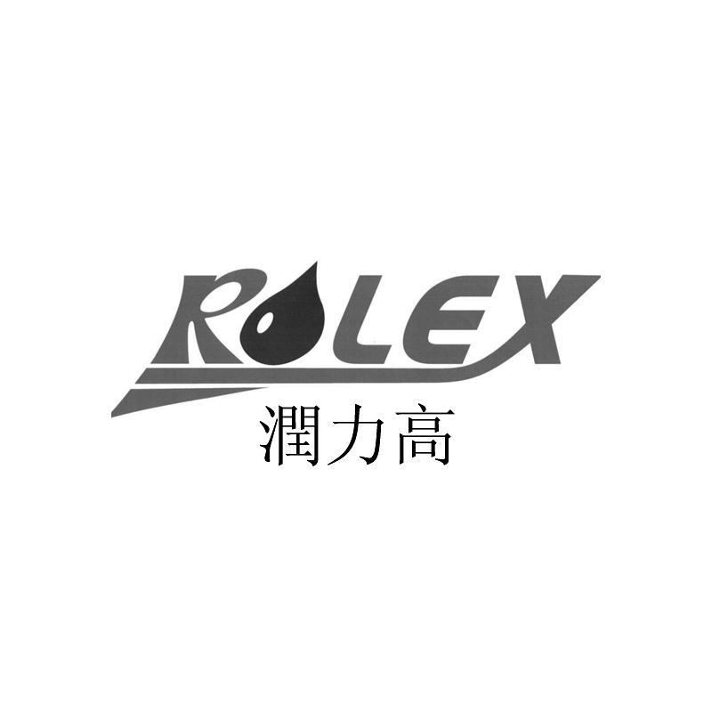 商标名称润力高 ROLEX商标注册号 11233954、商标申请人佛山市恒通力机电有限公司的商标详情 - 标库网商标查询
