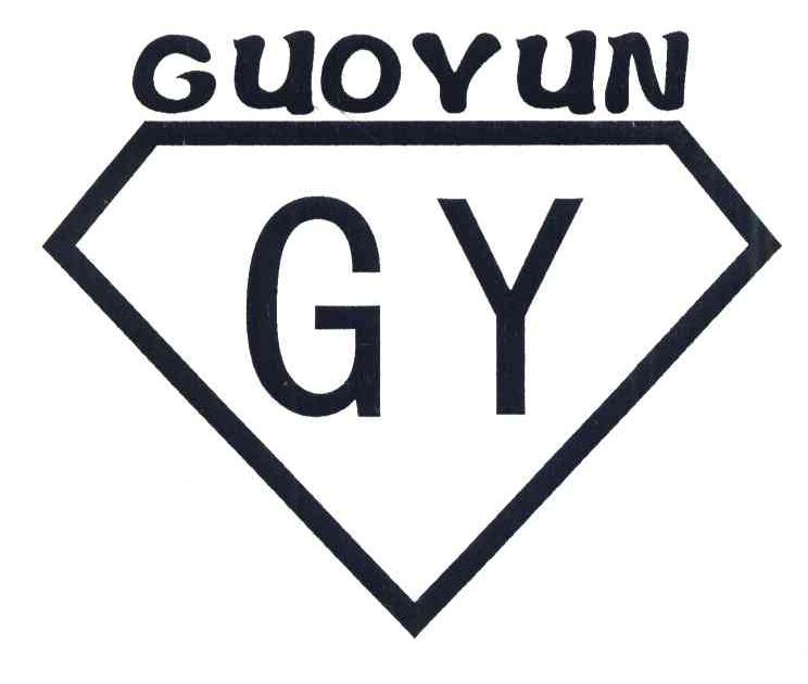 商标名称GUOYUN商标注册号 6791457、商标申请人张国云的商标详情 - 标库网商标查询