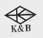 商标名称K&B商标注册号 1050991、商标申请人深圳市王牌实业发展有限公司的商标详情 - 标库网商标查询
