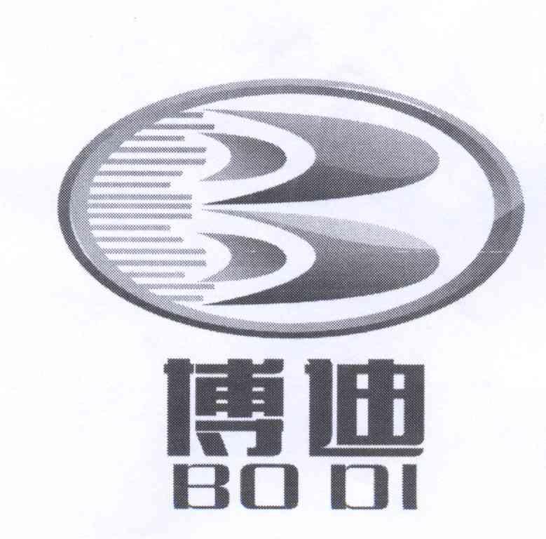 商标名称博迪商标注册号 14405850、商标申请人刘希学的商标详情 - 标库网商标查询