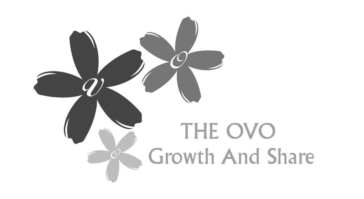 商标名称THE OVO GROWTH AND SHARE商标注册号 11685672、商标申请人奥维联合电气技术（北京）有限公司的商标详情 - 标库网商标查询
