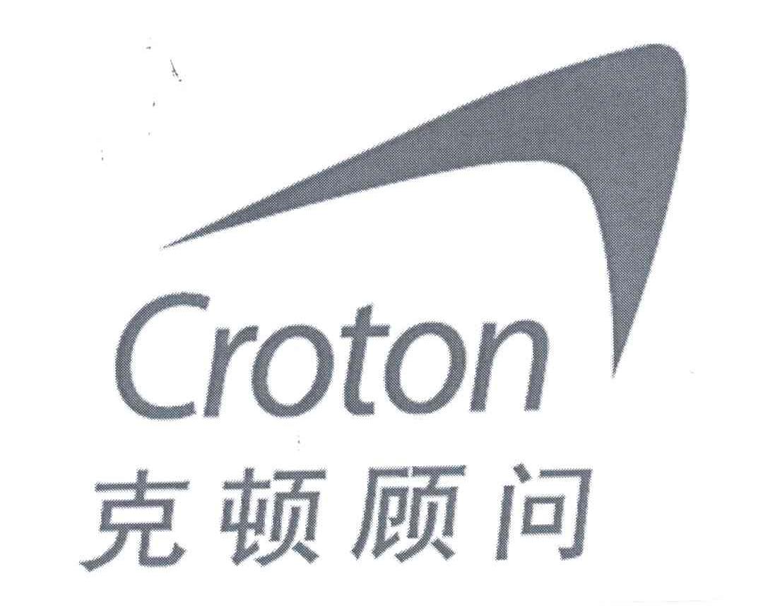 商标名称克顿;CROTON商标注册号 3521910、商标申请人实力传播集团有限公司的商标详情 - 标库网商标查询