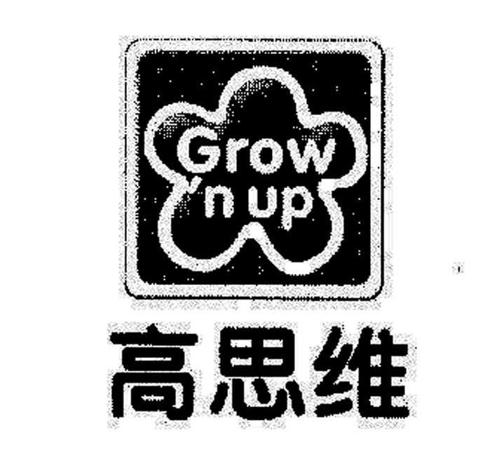 商标名称高思维 GROW’N UP商标注册号 11249436、商标申请人高思维有限公司的商标详情 - 标库网商标查询