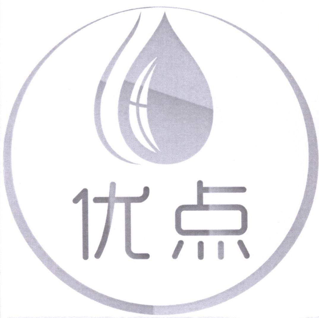 商标文字优点商标注册号 31756032,商标申请人上海爱浚可环保科技有限