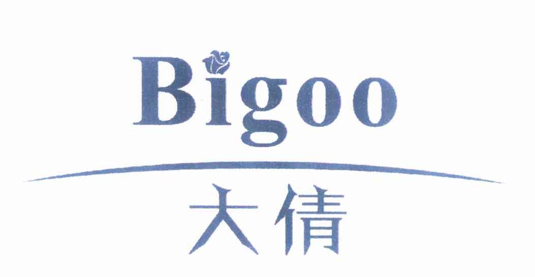 商标名称大倩 BIGOO商标注册号 12315987、商标申请人许保才的商标详情 - 标库网商标查询