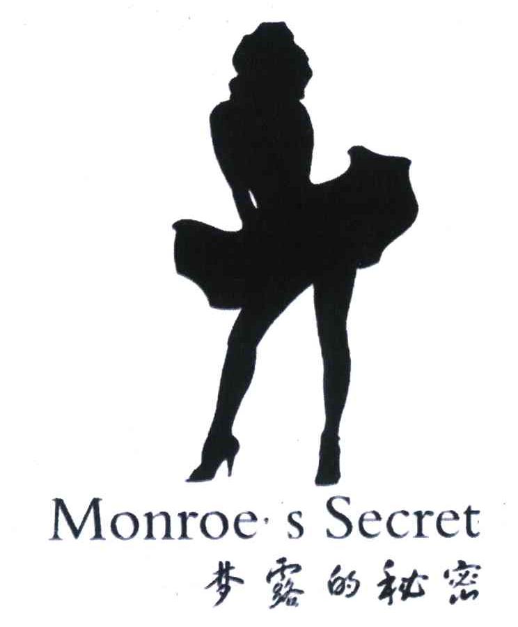 商标名称梦露的秘密 MONROE＇S SECRET商标注册号 7114948、商标申请人徐美容的商标详情 - 标库网商标查询