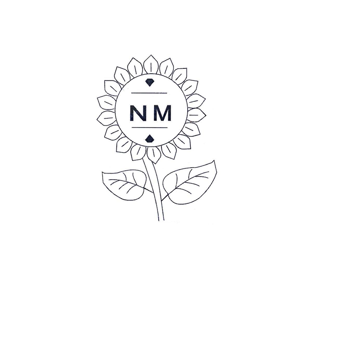 商标名称NM商标注册号 8314951、商标申请人中山市铜力士金属材料有限公司的商标详情 - 标库网商标查询