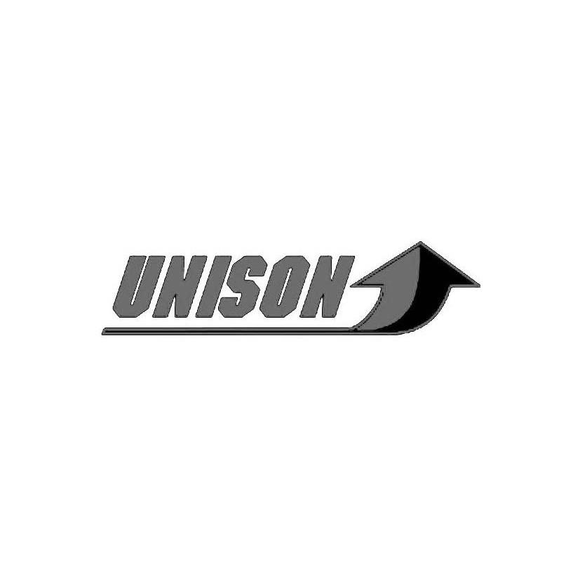 商标名称UNISON商标注册号 10936657、商标申请人杭州耀凯进出口有限公司的商标详情 - 标库网商标查询
