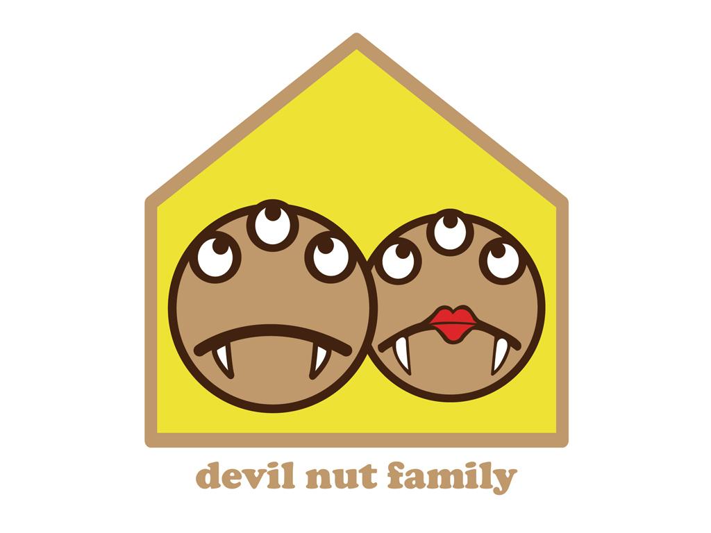 商标文字devil nut family商标注册号 18481863,商标申请人上海盈思