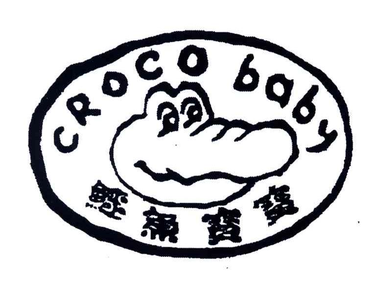 商标名称鳄鱼宝宝;CROCO BABY商标注册号 3488770、商标申请人鳄鱼恤有限公司的商标详情 - 标库网商标查询