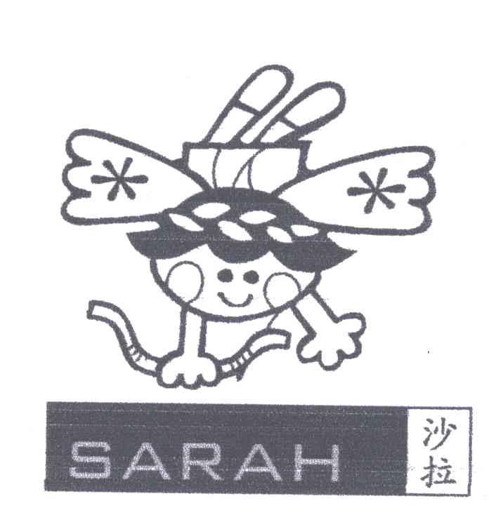 商标名称沙拉SARAH商标注册号 3220125、商标申请人陈国生的商标详情 - 标库网商标查询