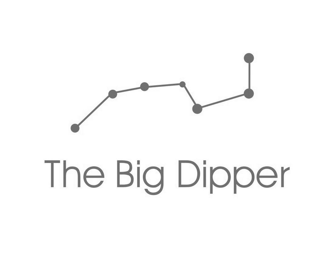 商标名称THE BIG DIPPER商标注册号 10633328、商标申请人福州市晋安区佳铭贸易有限公司的商标详情 - 标库网商标查询