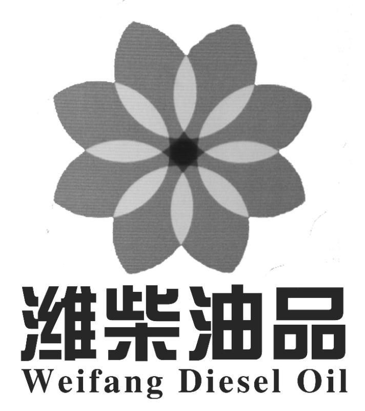 商标名称潍柴油品 WEIFANG DIESEL OIL商标注册号 10083057、商标申请人山西益安商贸有限责任公司的商标详情 - 标库网商标查询