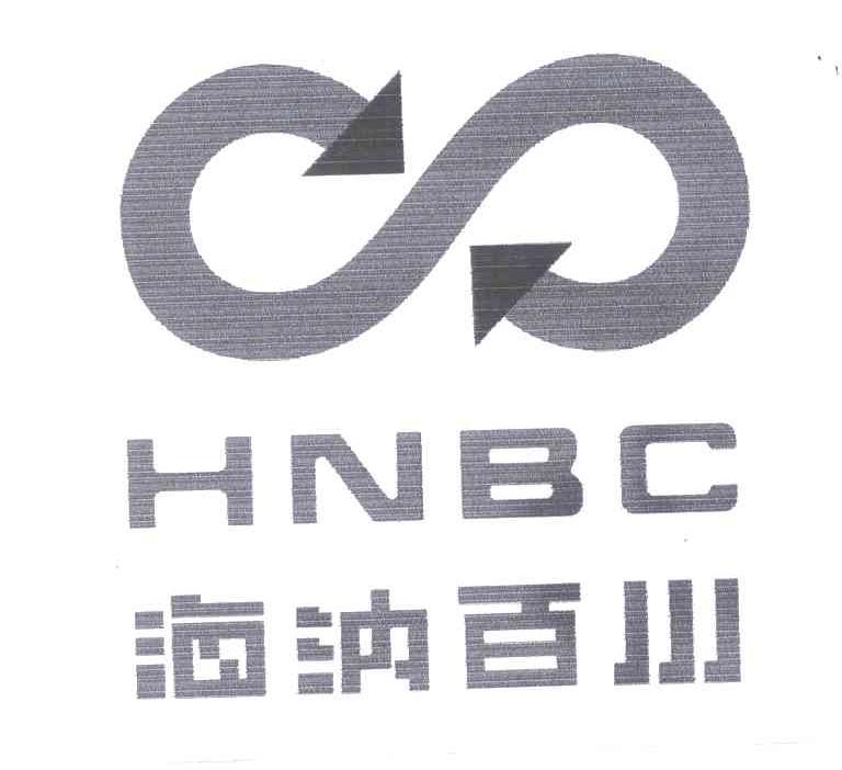 商标名称海纳百川;HNBC商标注册号 4006376、商标申请人沈峻的商标详情 - 标库网商标查询