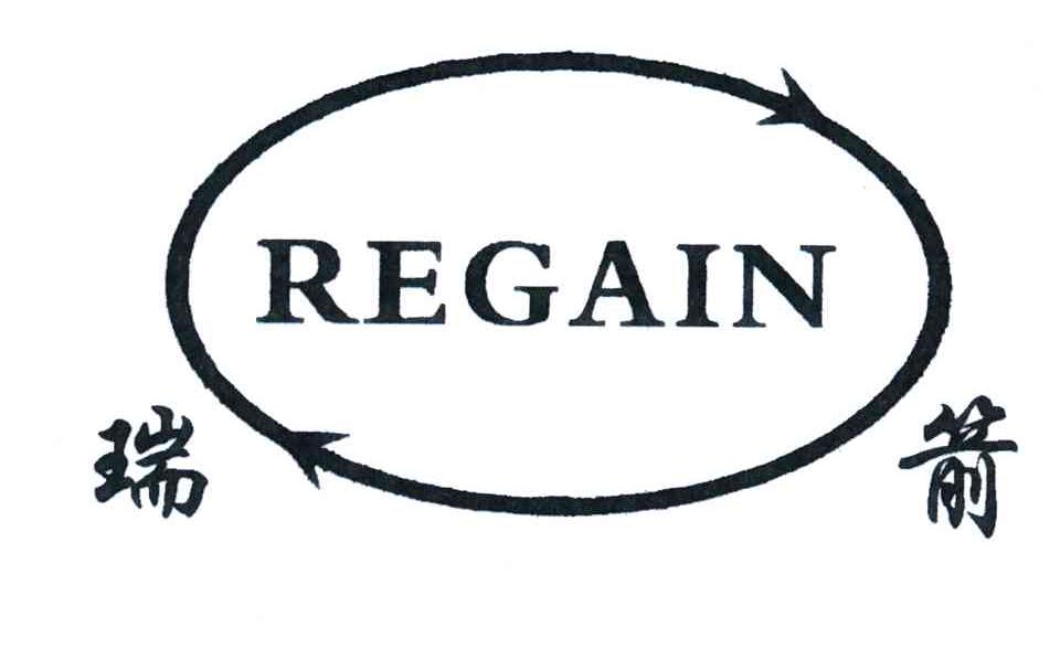 商标名称瑞箭;REGAIN商标注册号 5081477、商标申请人合肥瑞箭电池复新技术研究所的商标详情 - 标库网商标查询