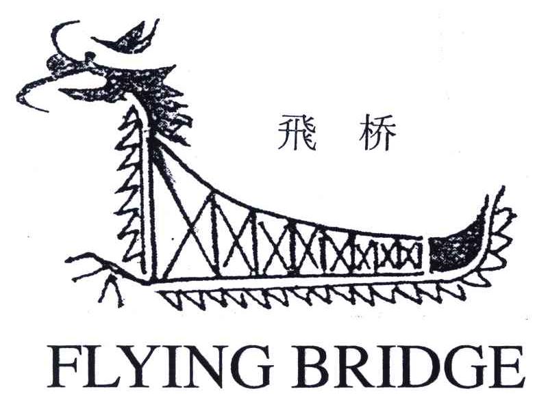 商标名称飞桥;FLYING BRIDGE商标注册号 5543585、商标申请人张克刚的商标详情 - 标库网商标查询