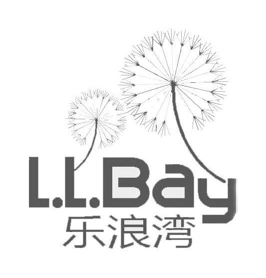 商标名称乐浪湾 L.L.BAY商标注册号 10833822、商标申请人上海华殿投资有限公司的商标详情 - 标库网商标查询