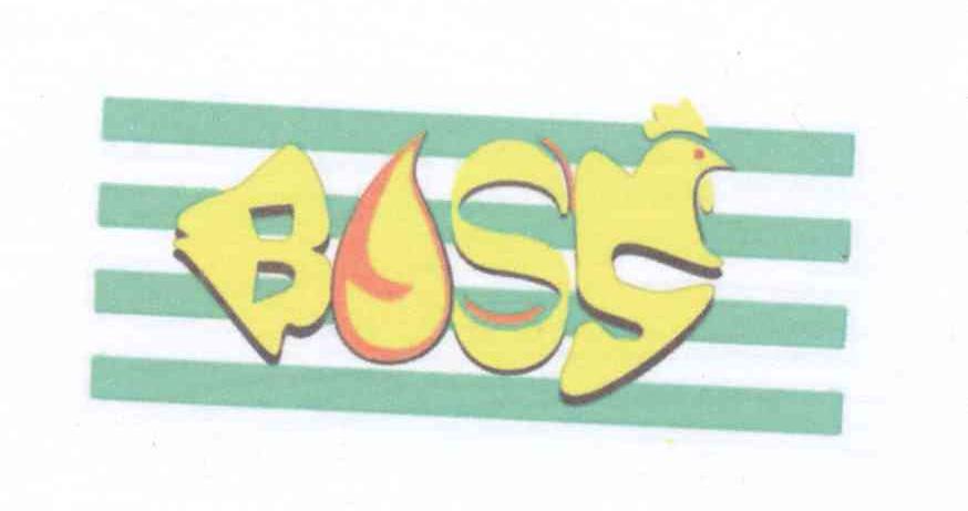 商标名称BUSS商标注册号 13898136、商标申请人关立尚P的商标详情 - 标库网商标查询