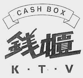 商标名称钱柜  CASH BOX K.T.V商标注册号 1060717、商标申请人钱柜企业股份有限公司的商标详情 - 标库网商标查询