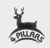 商标名称PILLARS   4商标注册号 1162705、商标申请人四维企业股份有限公司的商标详情 - 标库网商标查询