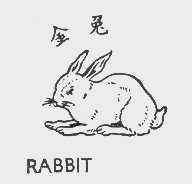 商标名称金兔   RABBIT商标注册号 1121075、商标申请人上海人民工具二厂的商标详情 - 标库网商标查询