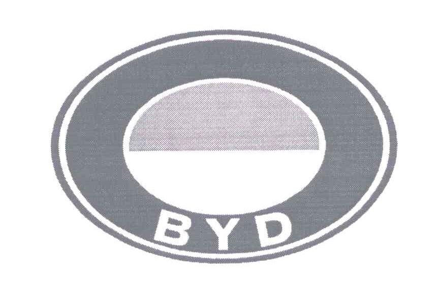 BYD商标标样