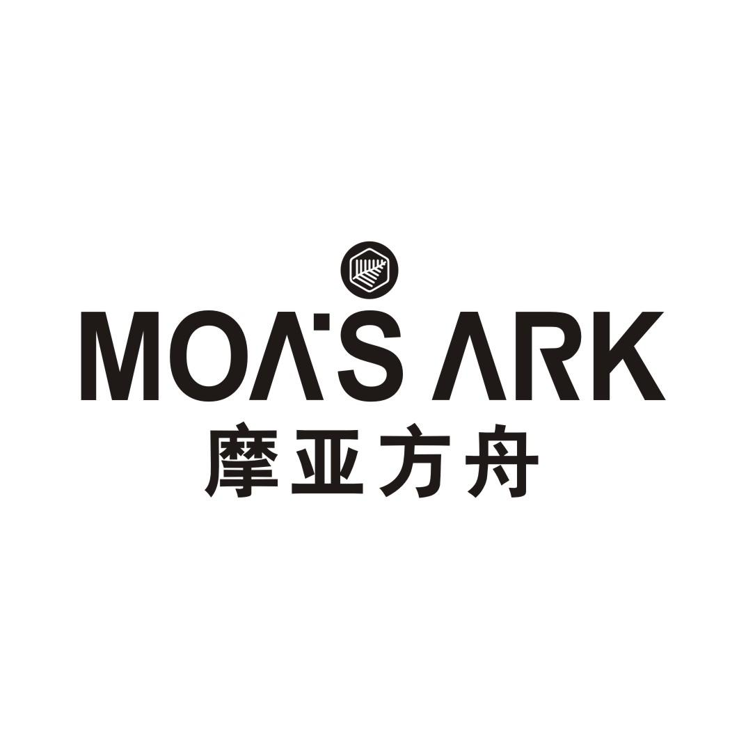 转让商标-摩亚方舟  MOA‘S ARK
