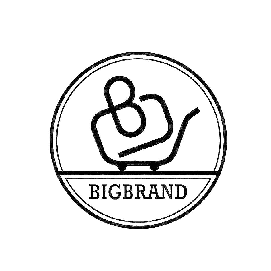 商标文字bigbrand商标注册号 49511035,商标申请人陈三
