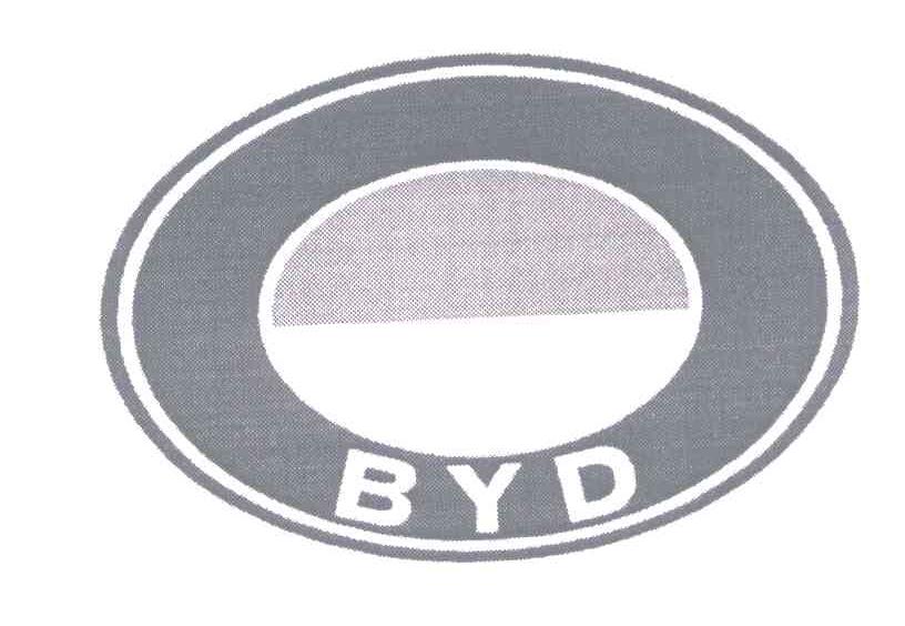 BYD商标标样