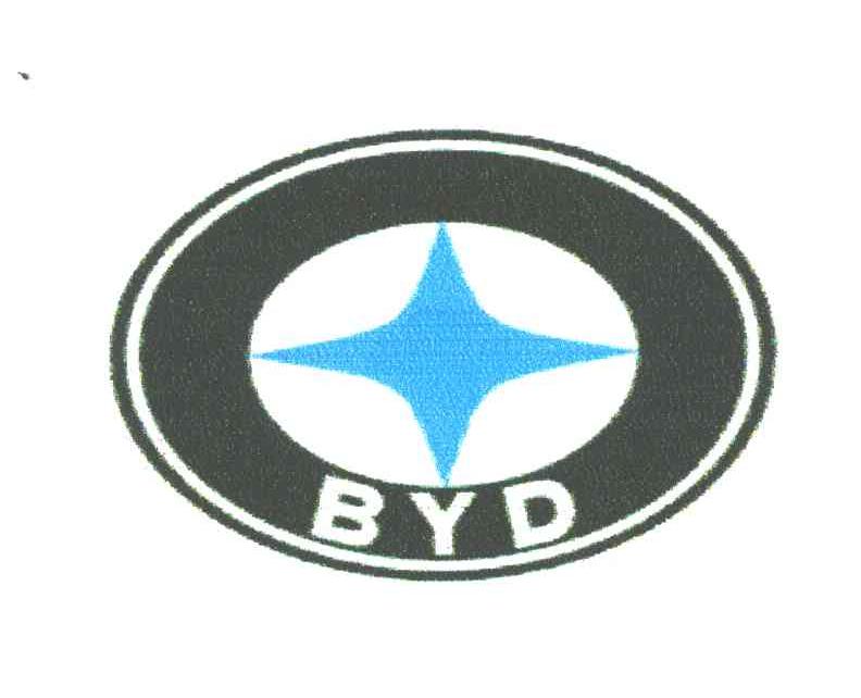 BYD商标标样