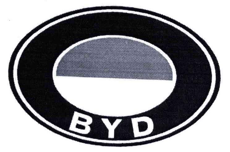 BYD商标标样