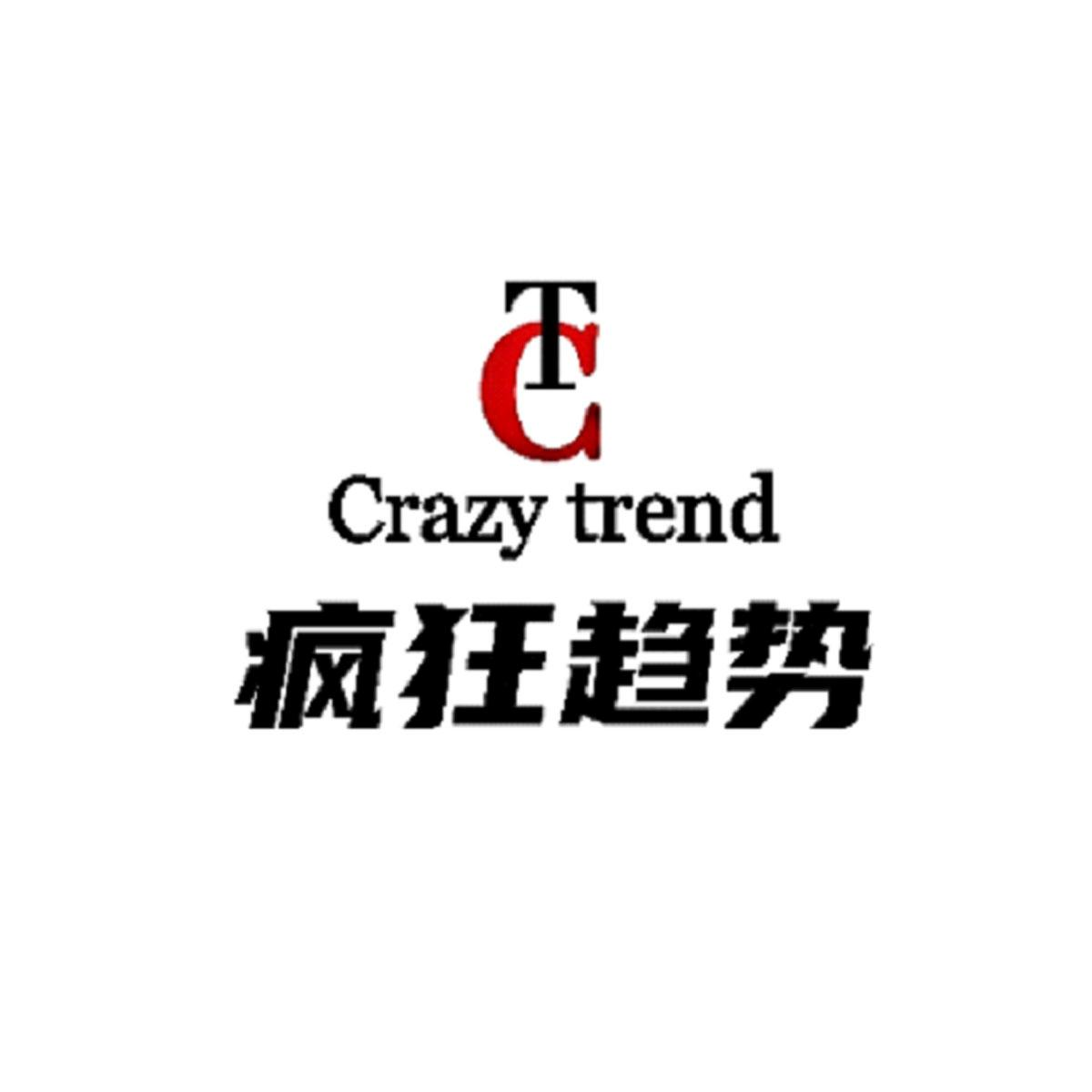 商标文字tc crazy trend 疯狂趋势商标注册号 58291314,商标申请人