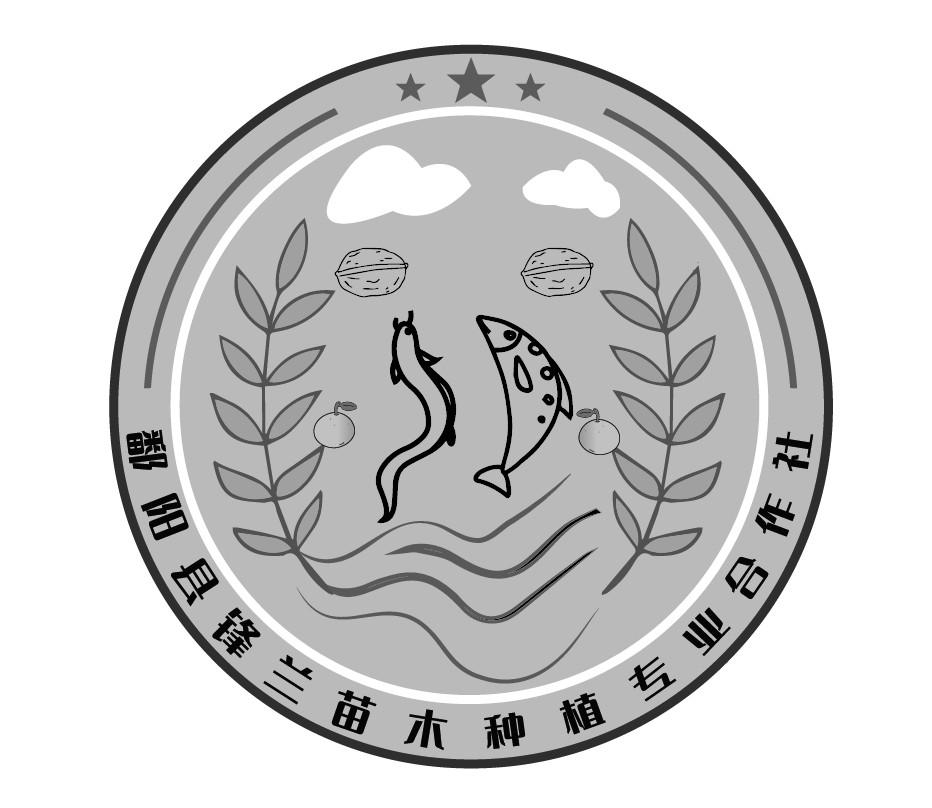 商标文字鄱阳县锋兰苗木种植专业合作社商标注册号 55737031,商标申请