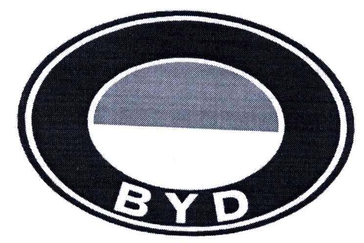 BYD商标标样