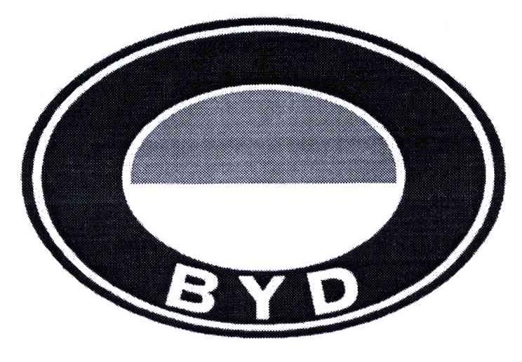 BYD商标标样