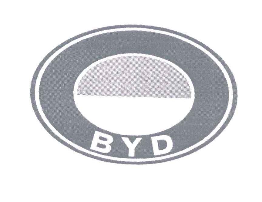 BYD商标标样