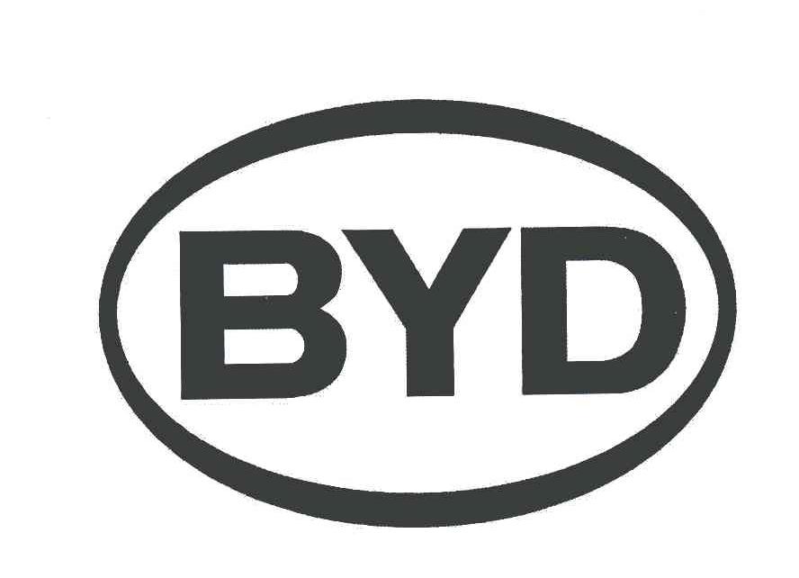 BYD商标标样