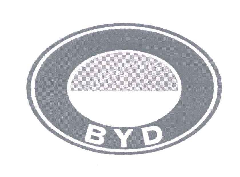 BYD商标标样