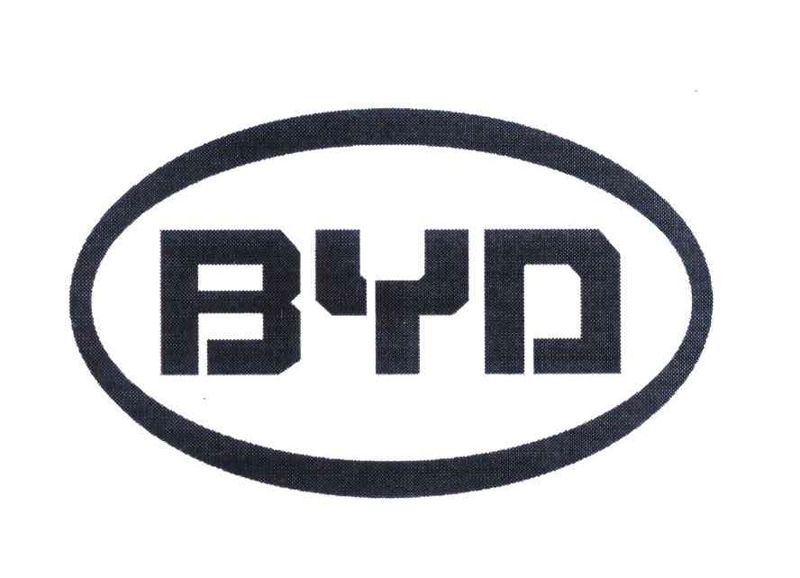 BYD商标标样