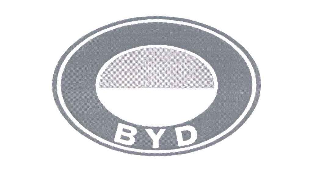 BYD商标标样