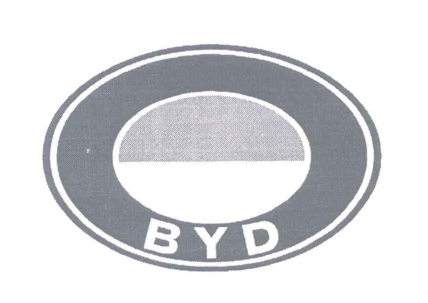 BYD商标标样