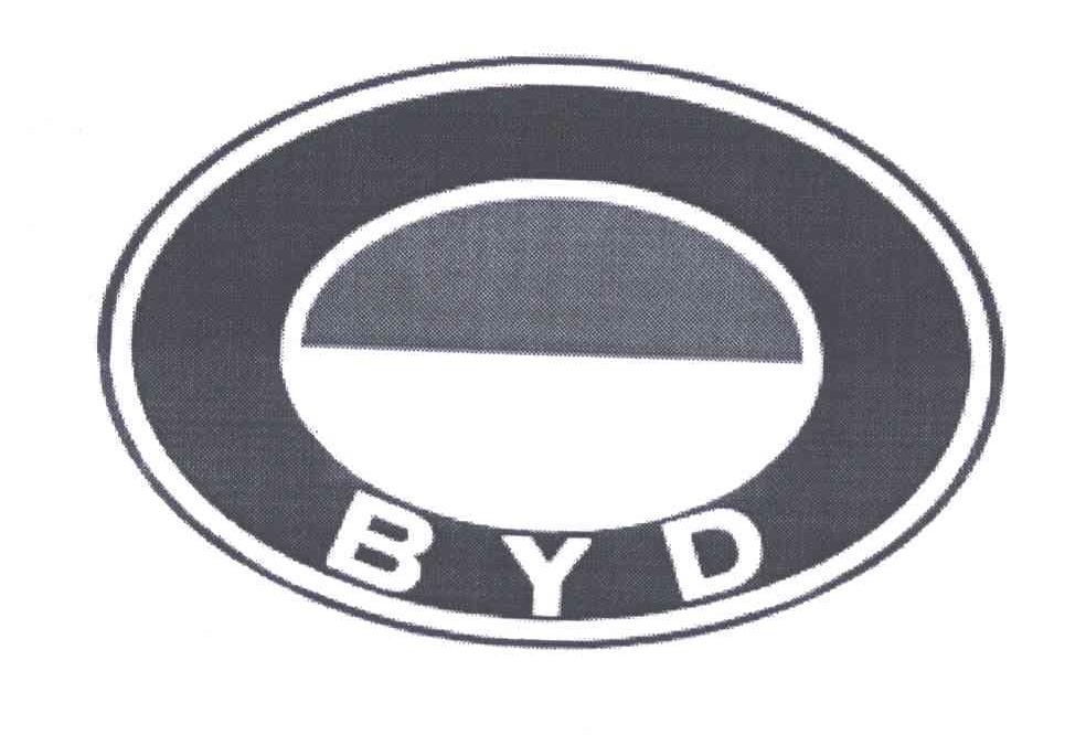 BYD商标标样
