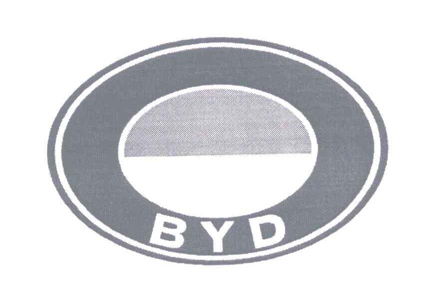 BYD商标标样