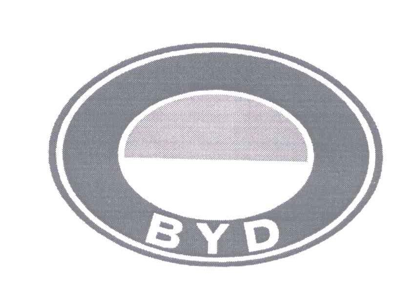 BYD商标标样