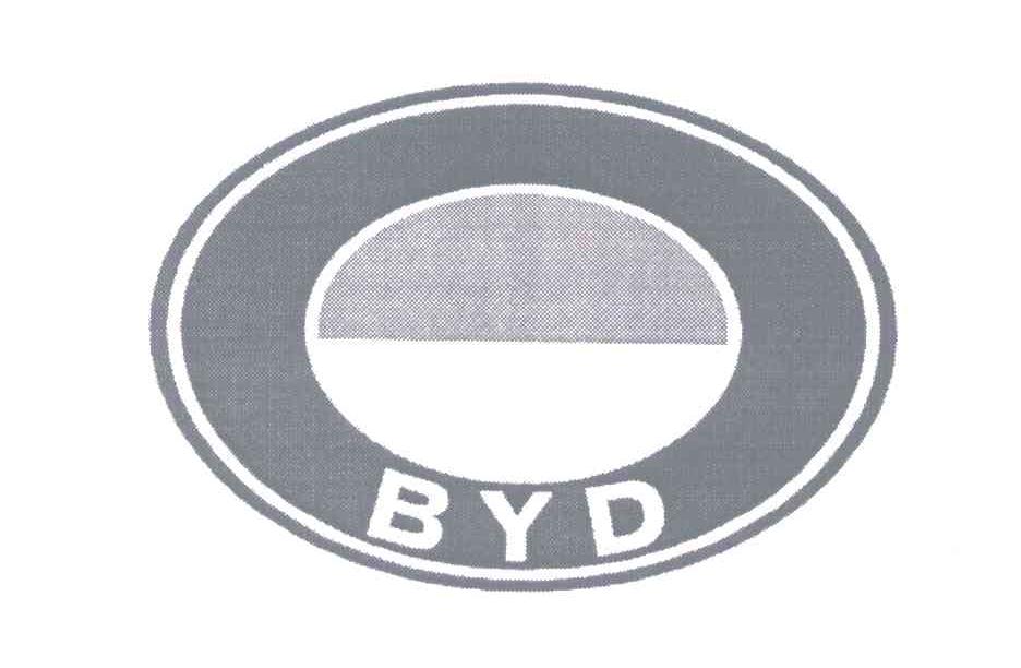 BYD商标标样