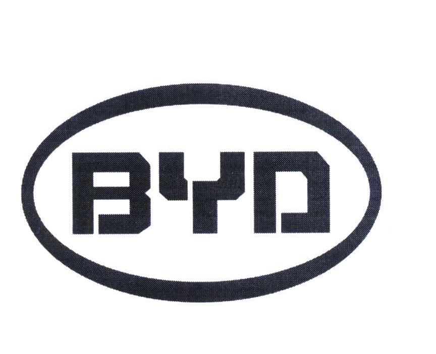BYD商标标样