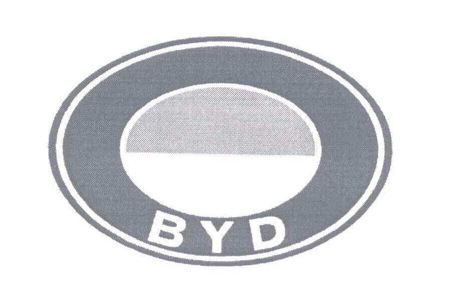 BYD商标标样