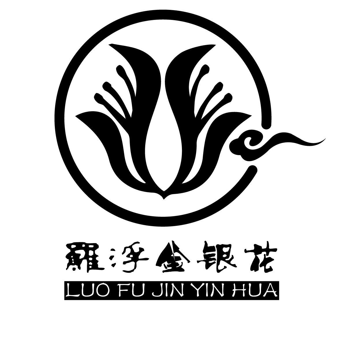 商标文字罗浮金银花商标注册号 38563905,商标申请人惠州神山茶业有限